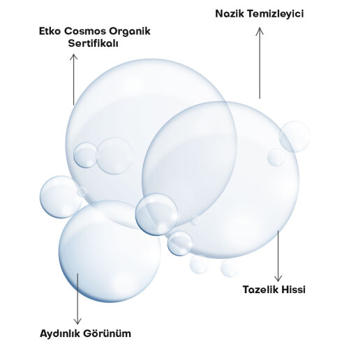 Alls Biocosmetics Organik CicaVera Prebiyotik Misel Su 100 ml - 5