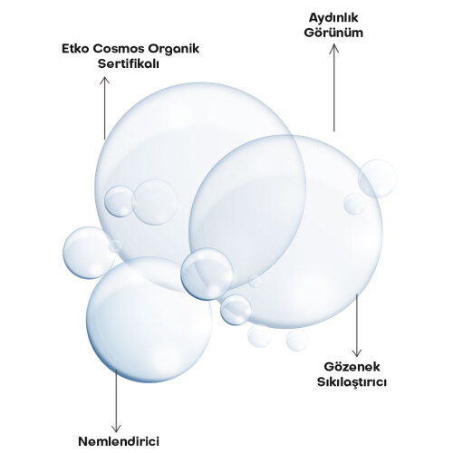 Alls Biocosmetics Organik CicaVera Prebiyotik Tonik 100 ml - 3