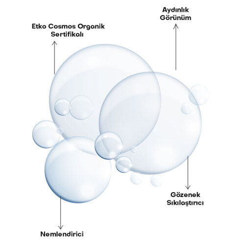 Alls Biocosmetics Organik CicaVera Prebiyotik Tonik 50 ml - 4