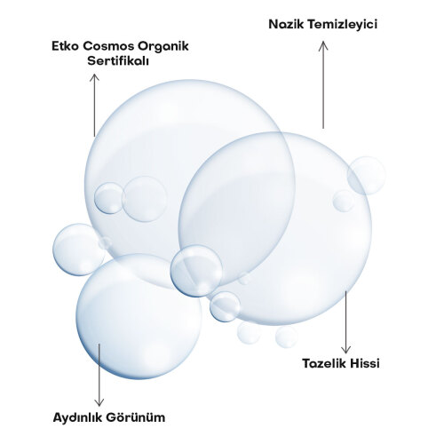 Alls Biocosmetics Organik CicaVera Prebiyotik Misel Su 50 ml (Promosyon Ürünü) - 4