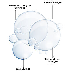 Alls Biocosmetics Organik Lavantalı Bebek Şampuanı 350 ml - 3