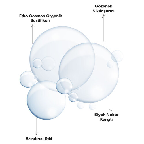 Alls Biocosmetics Organik Prebiyotik Gözenek Sıkılaştırıcı Tonik 100 ml - 3