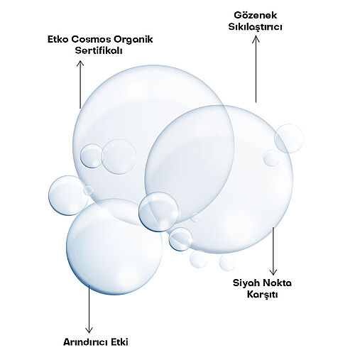 Alls Biocosmetics Organik Prebiyotik Gözenek Sıkılaştırıcı Tonik 100 ml - 3