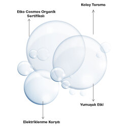 Alls Biocosmetics Organik Prebiyotik Kolay Tarama Saç Açıcı Sprey 140 ml - 4