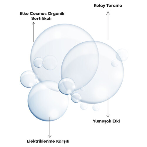 Alls Biocosmetics Organik Prebiyotik Kolay Tarama Saç Açıcı Sprey 140 ml - 4