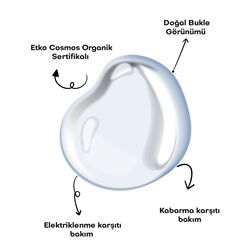 Alls Biocosmetics Organik Prebiyotik Kolay Tarama Saç Açıcı Sprey 140 ml (Promosyon Ürünü) - 9