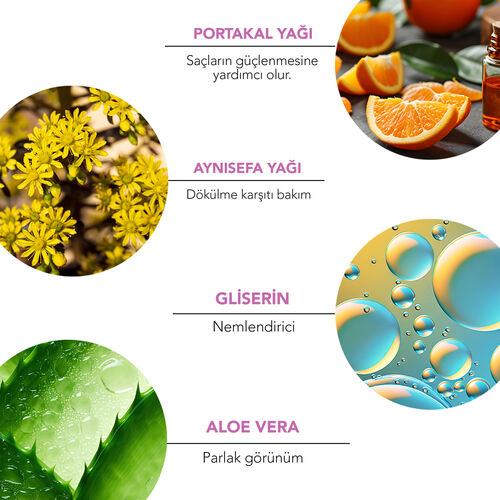 Alls Biocosmetics Organik Prebiyotik Kolay Tarama Saç Açıcı Sprey 140 ml (Promosyon Ürünü) - 10