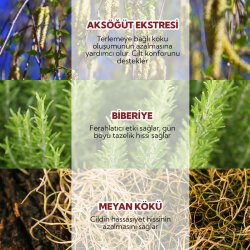 Alls Biocosmetics Organik Prebiyotik Roll on Deodorant 75 ml - Kadınlar İçin - 5