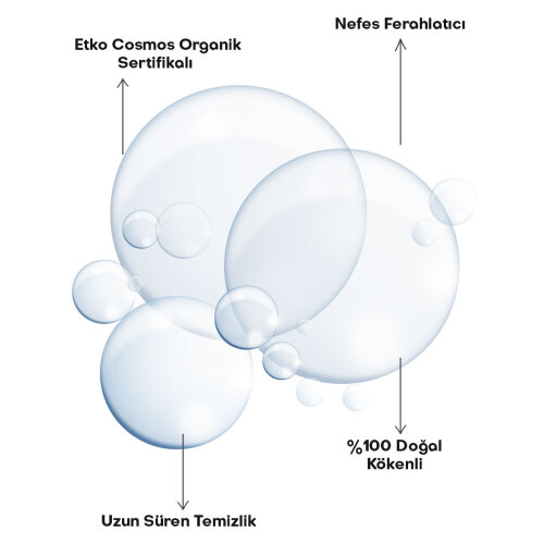 Alls Biocosmetics Organik Sertifikalı Konsantre Ağız Çalkalama Suyu 100 ml - 5