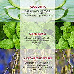 Alls Biocosmetics Organik Sertifikalı Konsantre Ağız Çalkalama Suyu 100 ml - 6