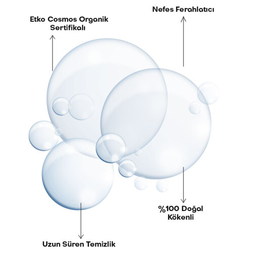 Alls Biocosmetics Organik Sertifikalı Konsantre Ağız Çalkalama Suyu 240 ml - 5