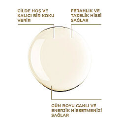 And You Azure Serenity Vücut Spreyi 100 ml - 2