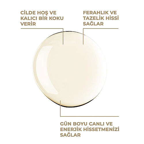 And You Azure Serenity Vücut Spreyi 100 ml - And You (1)