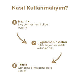 And You Gingham Fresh Vücut Spreyi 100 ml - 4