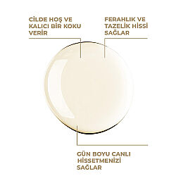 And You Gingham Fresh Vücut Spreyi 100 ml - 3