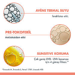 Avene Çocuk Sprey Güneş Kremi SPF 50+ 200 ml - 5