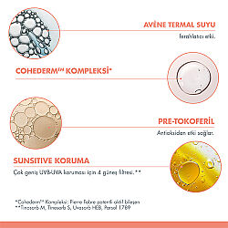 Avene Hydrance Rich SPF 30 Kuru Ciltler için Güneş Korumalı Nemlendirici Krem 40 ml - 6