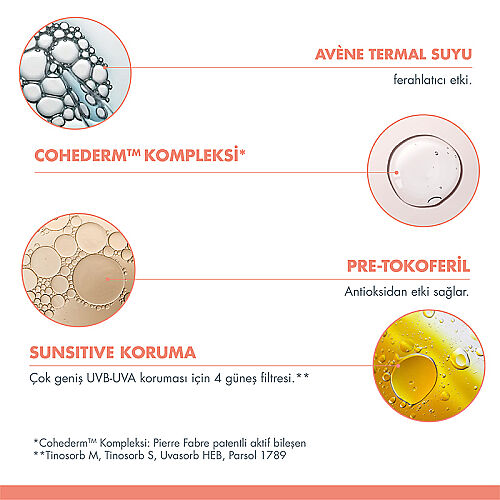 Avene Hydrance Rich SPF 30 Kuru Ciltler için Güneş Korumalı Nemlendirici Krem 40 ml - 6