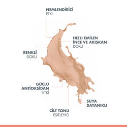 Avene Mineral Fluid SPF 50+ Hassas Ciltler için Ultra Hafif Renkli Güneş Kremi 40 ml - 3