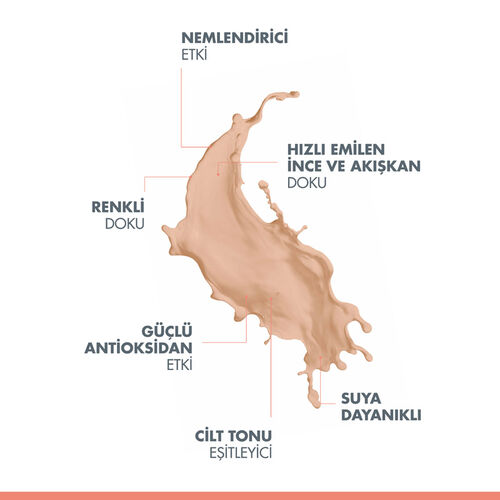 Avene Mineral Fluid SPF 50+ Hassas Ciltler için Ultra Hafif Renkli Güneş Kremi 40 ml - 3