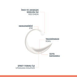 Avene Spf 30+ Güneş Koruyucu Sprey 200ml - Promosyon Ürünü - 4
