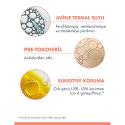 Avene Spf 30+ Güneş Koruyucu Sprey 200ml - Promosyon Ürünü - 6
