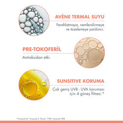 Avene Sprey Güneş Kremi SPF50+ 200ml - 5