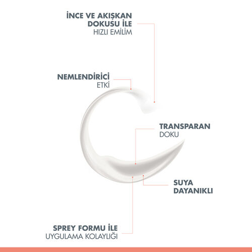 Avene Sprey Güneş Kremi SPF50+ 200ml - 3