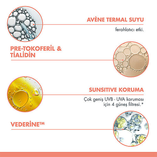 Avene Sunsimed KA SPF 50+ Hassas Ciltler için Güneş Kremi 80 ml - 3