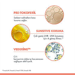Avene SunsiStick KA SPF 50+ Hassas Ciltler İçin Güneşten Koruyucu Stick 20 gr - 5