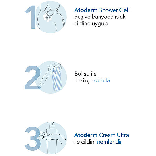 Bioderma Atoderm Gentle Shower Gel 100 ml - 5