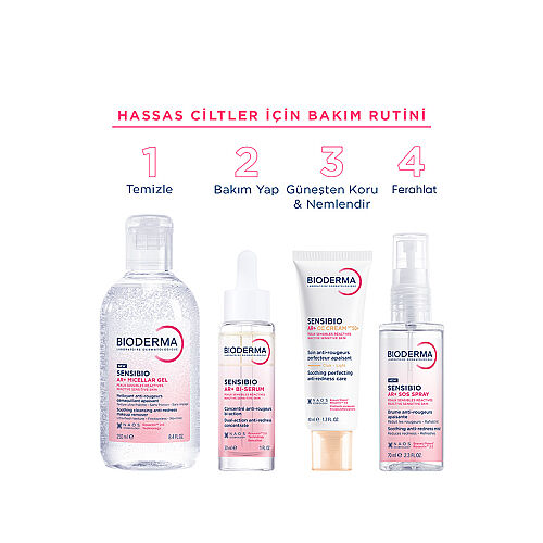 Bioderma Sensibio AR+ CC Cream SPF50+ Light 40 ml - 5