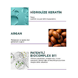 Bioxcin Keratin ve Argan Sıvı Saç Kremi 200 ml - 2