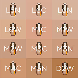 Clarins Double Serum Foundation L2W 30 ml - 2