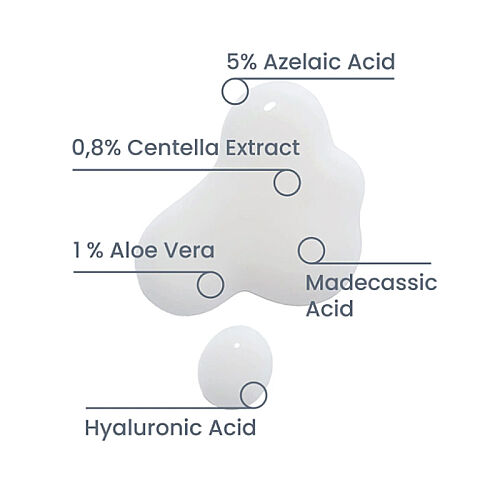 Cosmogenesis Labs Brighten Smooth Azelaic Acid Serum 30 ml - Cosmogenesis Labs (1)