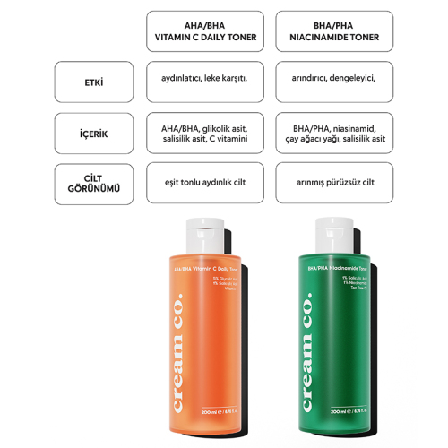Cream Co. AHA BHA Vitamin C Daily Toner 200 ml - 8