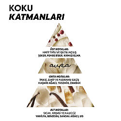 Cream Co. Aura Parfüm EDP 50 ml - 6