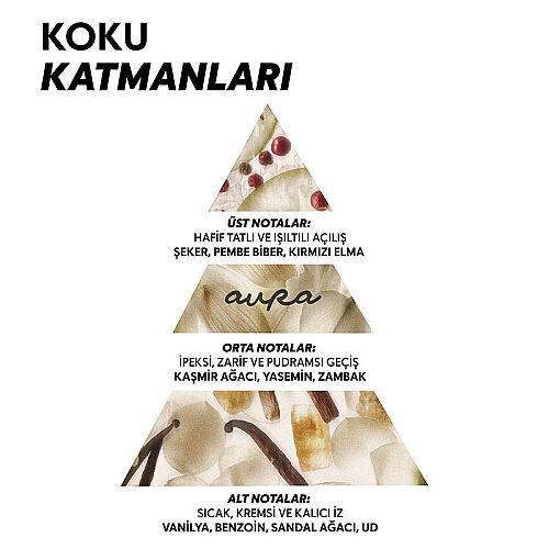 Cream Co. Aura Parfüm EDP 50 ml - 6