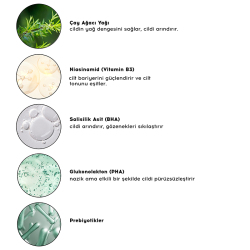 Cream Co. BHA/PHA Niacinamide Toner 200 ml - 4