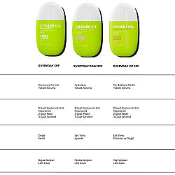 Cream Co. Everyday CC SPF 40 ml - 7
