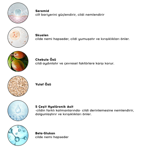 Cream Co. Ferahlatıcı İkili - Cream Co. (1)