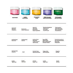 Cream Co. PDRN Collagen Renew Moisturizer 50 ml - 5