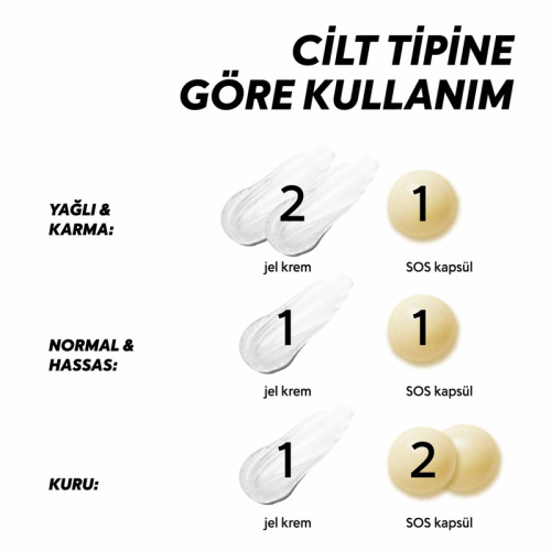 Cream Co. Sos Capsule Cream 50 ml - 8