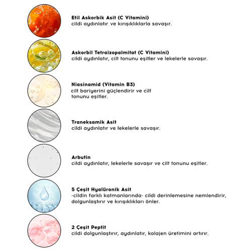 Cream Co. SOS Serum 30 ml - 6