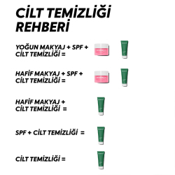 Cream Co. Tea Tree Balance Jelly Cleanser 100 ml - 4