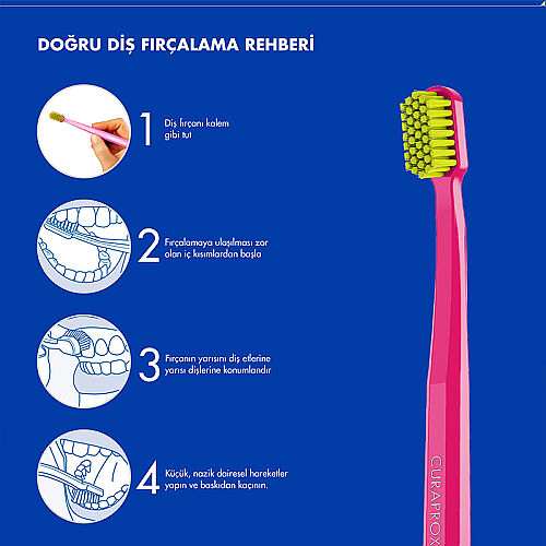 Curaprox CS 5460 Ultra Yumuşak Diş Fırçası 1 Adet - 6