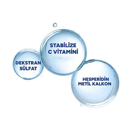 Ducray Melascreen Leke Karşıtı Göz Çevresi Bakım Kremi 15 ml - Ducray (1)