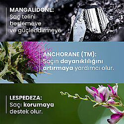 Ducray Neoptide Expert Saç Dökülmesi Karşıtı Saç Serumu 2 x 50 ml - 4