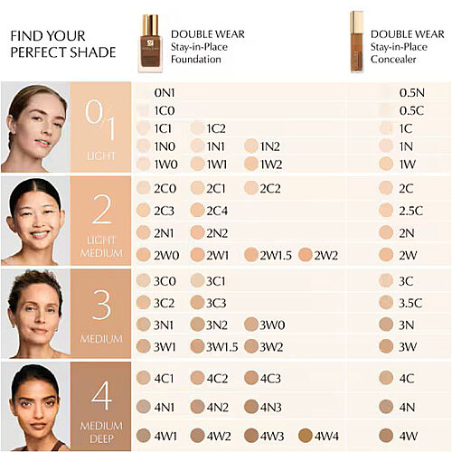 Estee Lauder Double Wear Stay-in-Place Concealer Kapatıcı 12 ml - 2C - 3