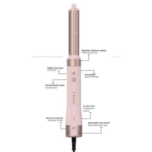 Fenda Profesyonel Saç Şekillendirme ve Kurutma Seti Pembe - Fenda (1)